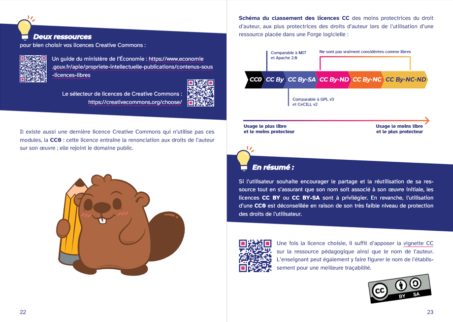 Une double-page avec du texte, une illustration, des qr-codes, un schéma.